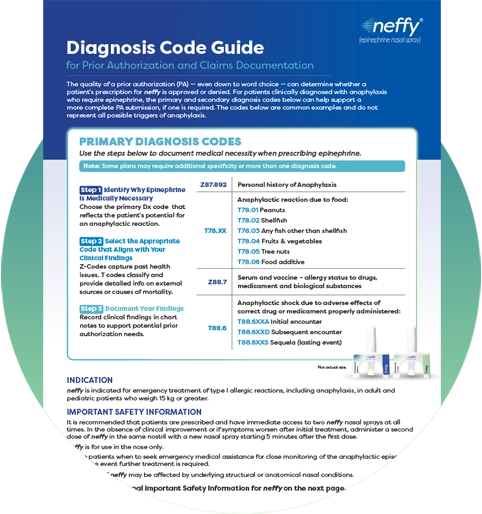 A screenshot of the neffy Diagnosis Code Guide in a green-teal gradient circle