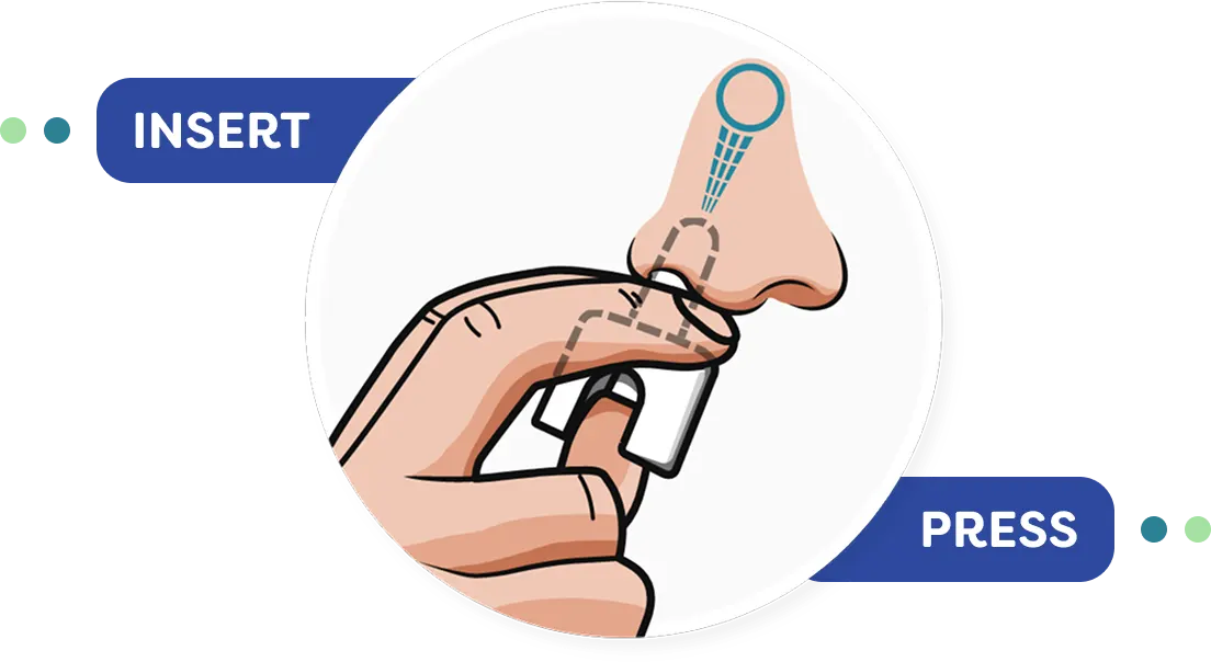 A graphic depiction of the administration of neffy® (epinephrine nasal spray): INSERT the nozzle into one nostril and PRESS the plunger to release the drug